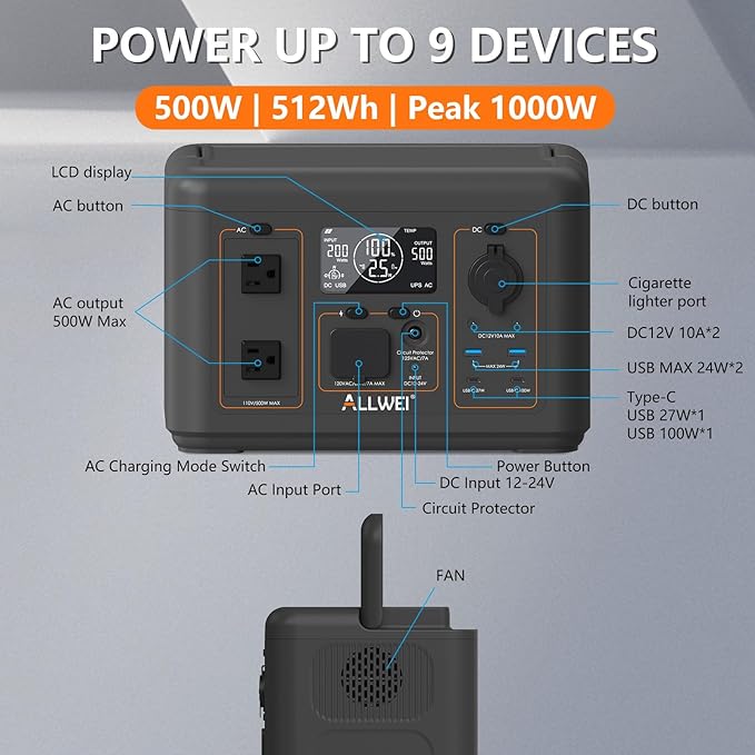 ALLWEI Portable Power Station 500W, 512Wh LiFePO4 Battery, UPS Function - Image 7
