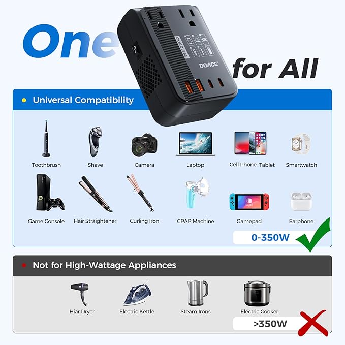DOACE 350W Voltage Converter US to Europe - 220V to 110V Converter - Image 2