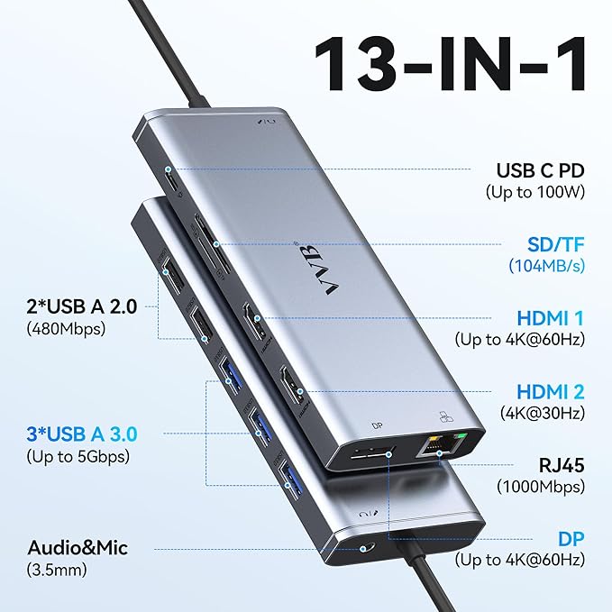 USB C Laptop Docking Station Dual Monitor HDMI - Image 2