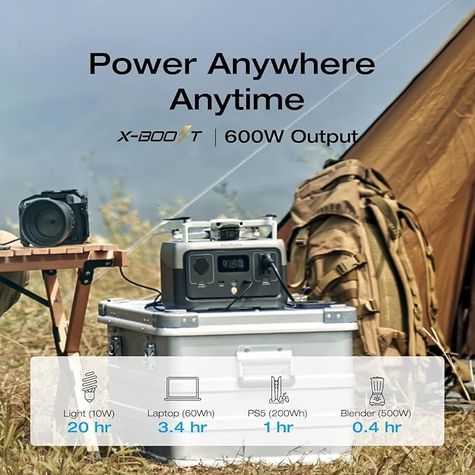 EF ECOFLOW Portable Power Station RIVER 2 - Image 3