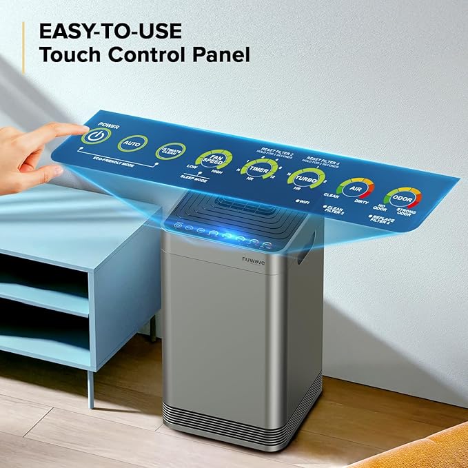 Nuwave Forever Plus Air Purifier - Image 6
