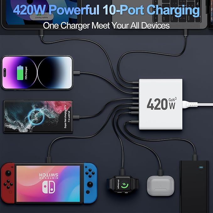 420W USB C Charger Block, 10-Port Charging Station GaN Fast Charging Type C & - Image 4