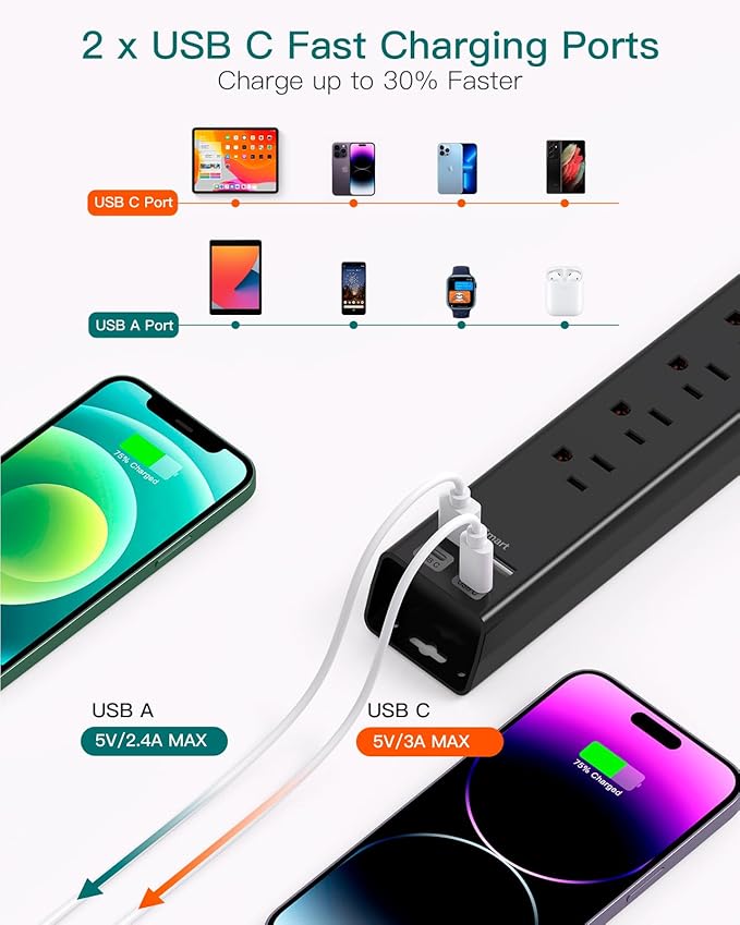 6Ft Power Strip Surge Protector - Image 4