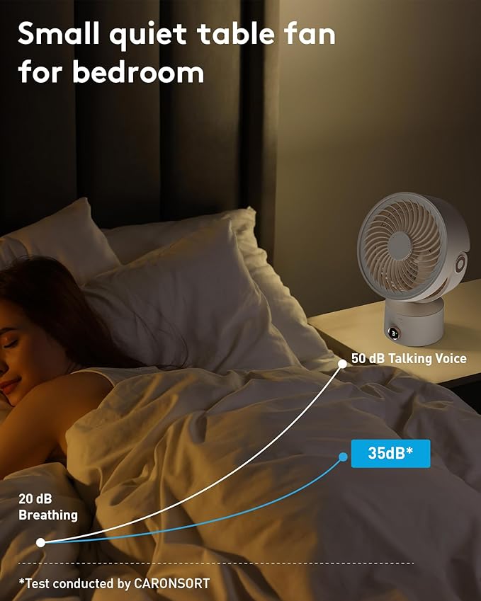 CARONSORT Desk Fan, Small Oscillating Fan - Image 6