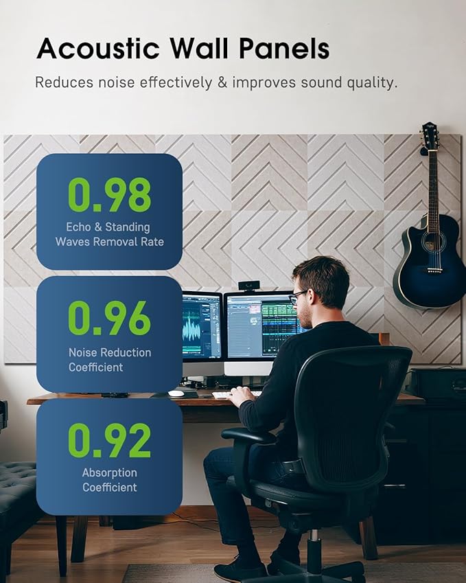 Woovio Sound Proof Foam Panels for Walls, 12 Pack Self-Adhesive Acoustic Panels - Image 3
