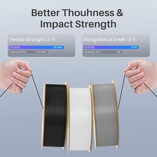 ELEGOO Rapid PLA Plus Filament 1.75mm Black 1KG, PLA+ 3D Printer Filament - Image 3