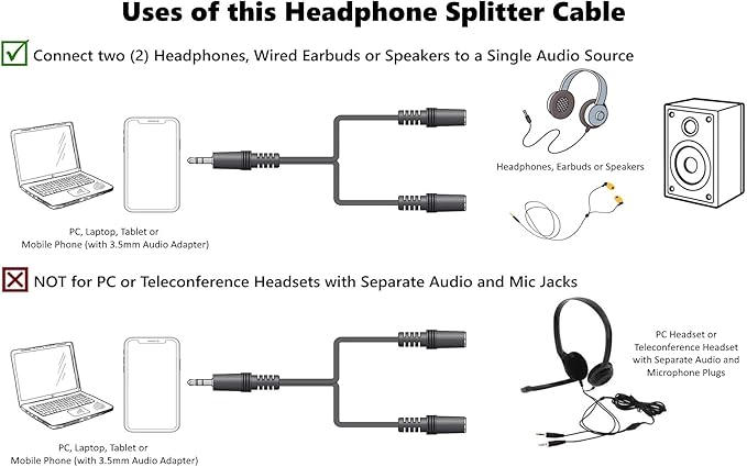 ienza Headphone Splitter for 2 Headphones/Aux Splitter 1 in 2 Out / 1 Audio - Image 4