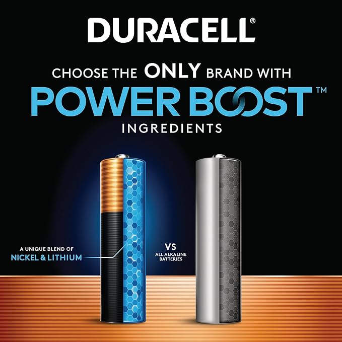 Duracell Coppertop AA Batteries - Image 4