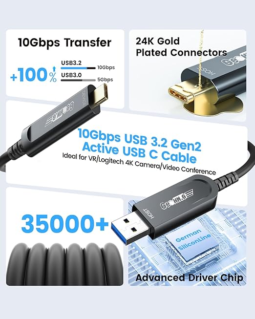 GeoHN.G USB A to USB C Fiber Optic Extension Cable 20M/65FT, USB 3.2 10Gbps - Image 6