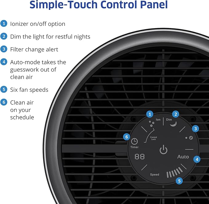 AirDoctor 4000 Air Purifier for Large Rooms | Triple filtration technology - Image 6