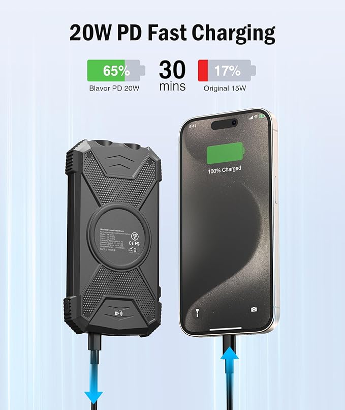 BLAVOR Solar Power Bank 10, Portable Wireless Charger, 20W Fast Charging - Image 3