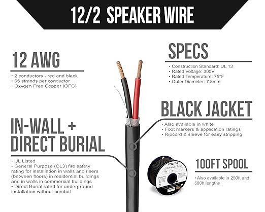 Voltive 12/2 Speaker Wire, in-Wall CL3 & Direct Burial, 100ft - Image 2