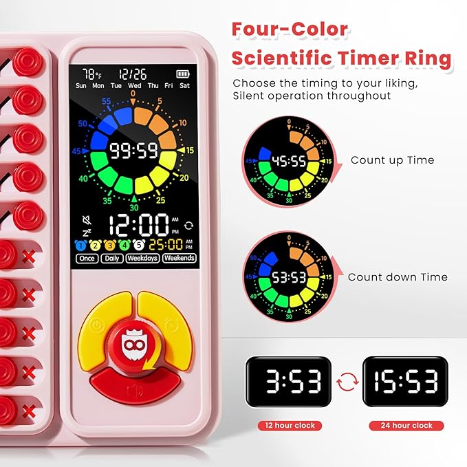 ADHD Tool for Kids, 5-in-1 Visual Timer - Image 2