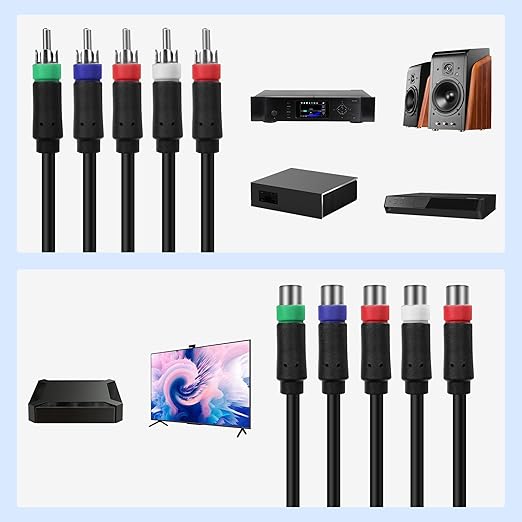 MEIRIYFA YPbPr Component Video Extension Cable 5RCA Female-to-Male Audio Video - Image 6