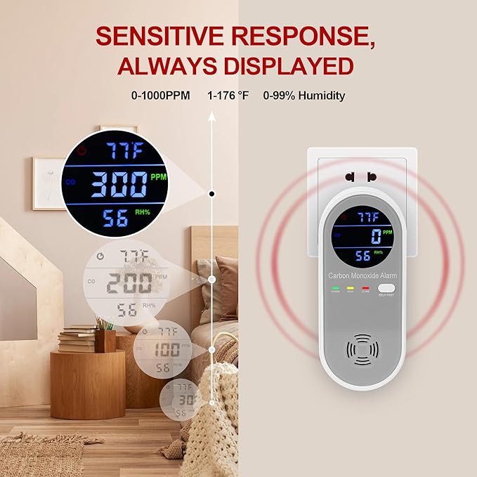 Plug in Carbon Monoxide Detector, Carbon Monoxide Alarm, Real-time Digital - Image 3