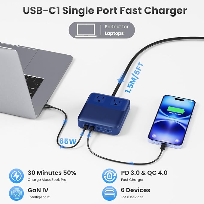 USB C Charger Block, 135W GaN Fast Charging Station Hub, 6-in-1 USB C Power - Image 6