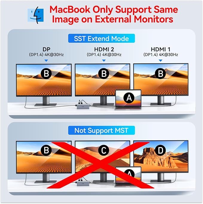 USB C Laptop Docking Station Dual Monitor HDMI - Image 4