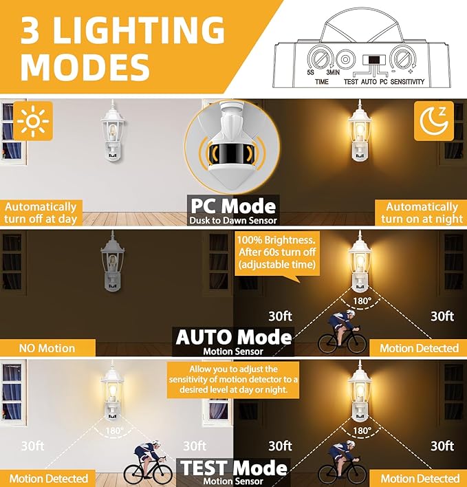 Lamomo Outdoor Wall Sconce, 2 Pack Dusk to Dawn Motion Sensor Light Fixtures - Image 2