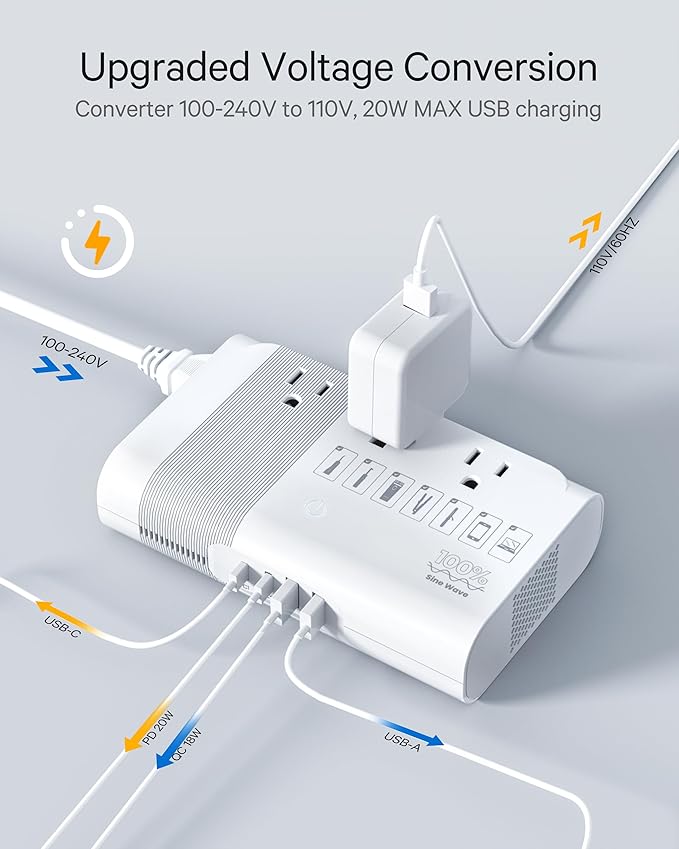 DOACE 220v to 110v Voltage Converter - Image 4