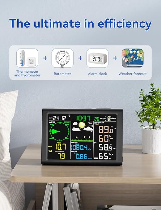 AIRAIN TECH 10-in-1 Wireless Weather Station, - Image 2
