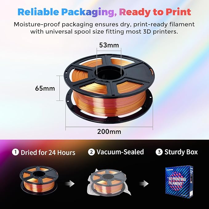 FLASHFORGE Silk Dual Color Filament, 3D Printer Filament Color Change 1kg Spool - Image 7