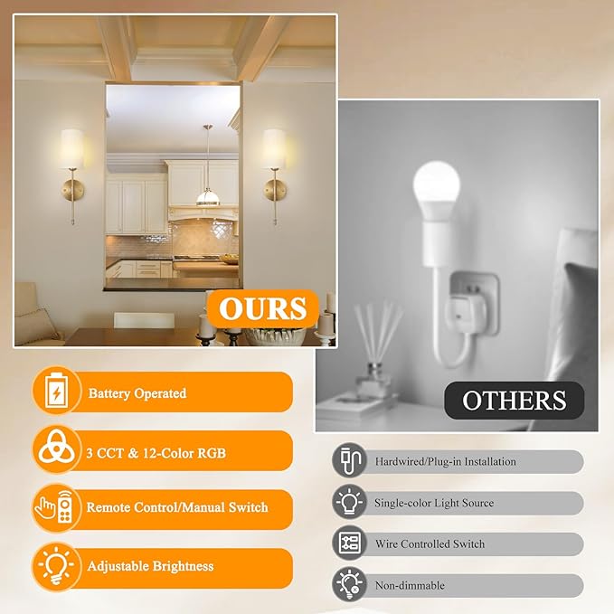 Battery Operated Wall Sconces Set of Two, Rechargeable Wireless Wall Lights - Image 4