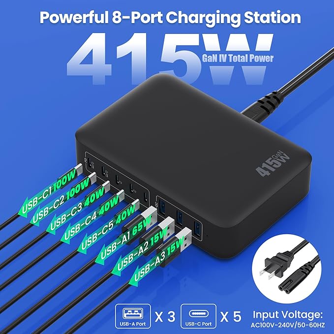 USB C Charger 415W USB C Charger Block, 8-Ports GaN IV Fast Charging Station Hub - Image 4