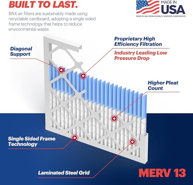 BNX TruFilter 18x20x1 Air Filter MERV 13 - Image 3