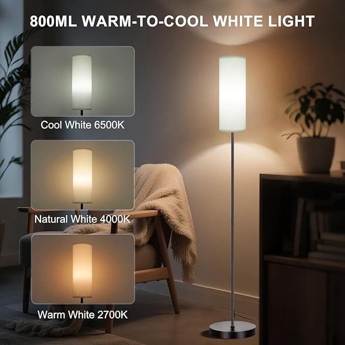 FRIDEKO HOME 2 Pack Floor Lamps - Image 3