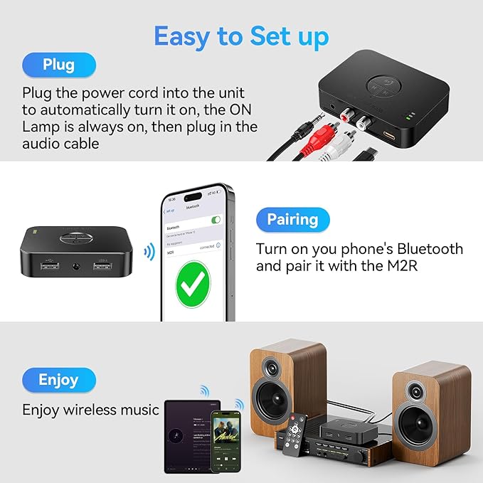 MOREGAX M2R Bluetooth 5.4 Receiver - Image 7