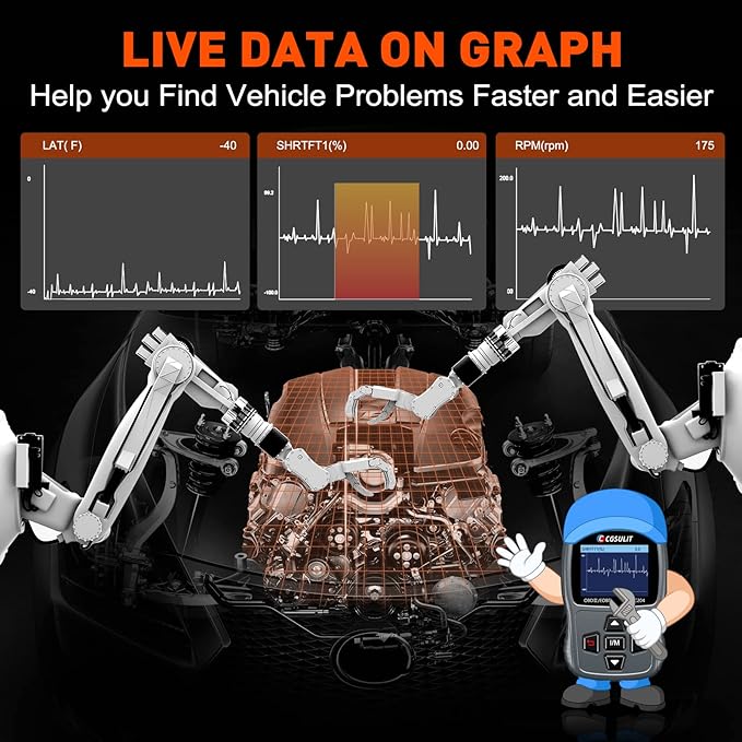 CGSULIT Scan Tool SC204 OBD2 Scanner, Check Engine Light Code Reader - Image 8