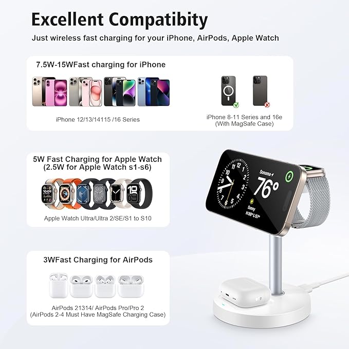 3 in 1 Wireless Charging Station - Image 8