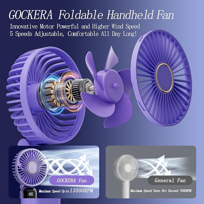 GOCKERA Portable Fan, 4200mAh Battery Operated Fan, 5 Speeds&Digital Display - Image 2