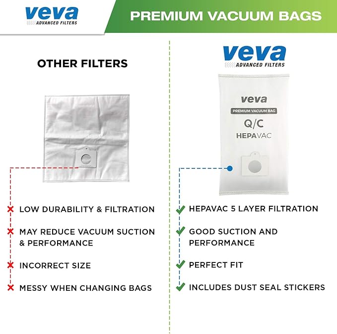30 Pack Type Q/C 53292 HEPA Vacuum Bags - Image 7