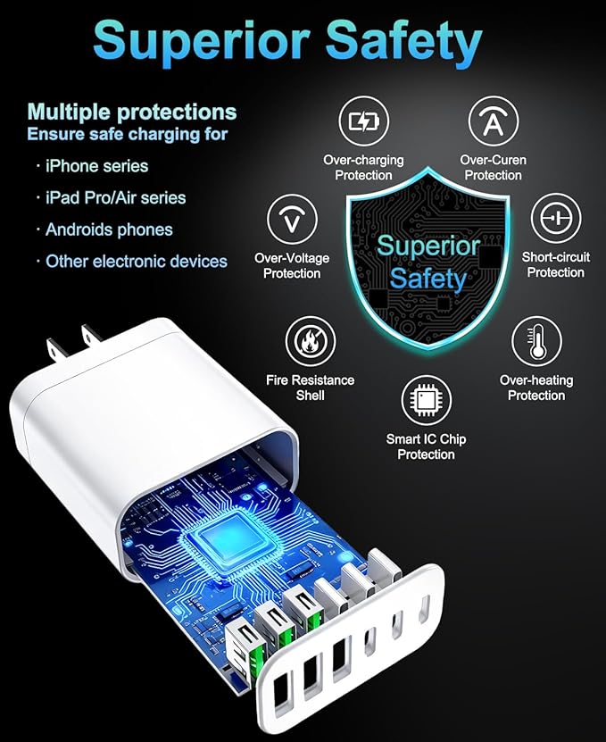 90W GaN USB C Charger Block, 6-Port USB C Wall Charger Fast Charging 45W PD - Image 6