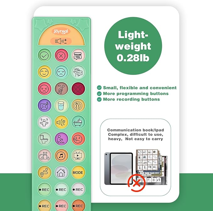 Joyreal AAC Device for Autism, Non Verbal Communication Tools for Speech - Image 6