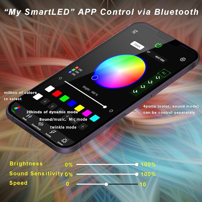 AZIMOM 4color 36W Twinkle Fiber Optic Starlight Box, 4Port Light Source Sound - Image 3