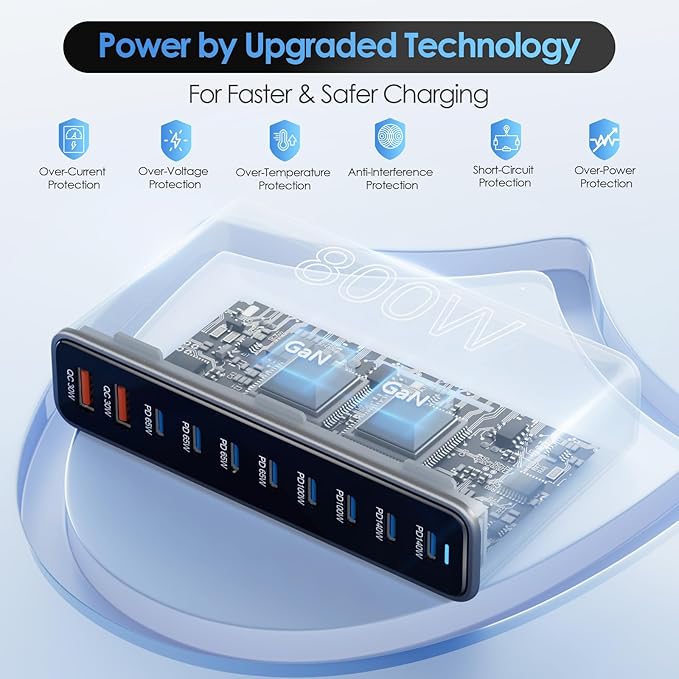 800W USB C Charger Block, 10 Port Charging Station, GaN Ⅲ Charging Station - Image 3