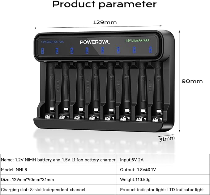 POWEROWL Smart Battery Charger for AA AAA Ni-MH/1.5V Lithium Rechargeable - Image 7