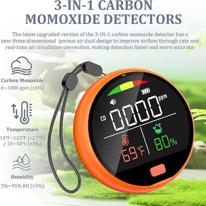 3 in 1 Carbon Monoxide Detectors Portable Co2 Detector - Image 4