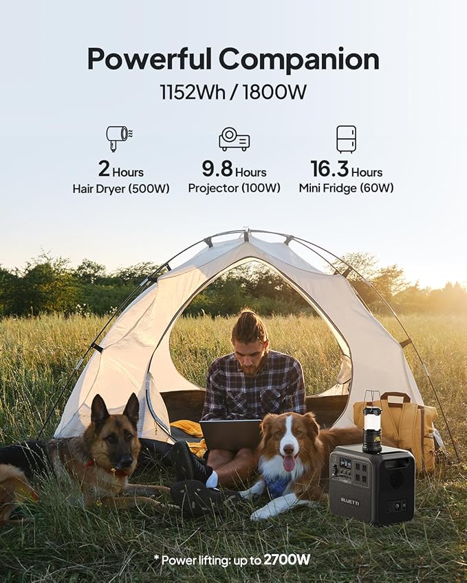 BLUETTI Portable Power Station AC180, 1152Wh LiFePO4 Battery Backup w/ 2 1800W - Image 2