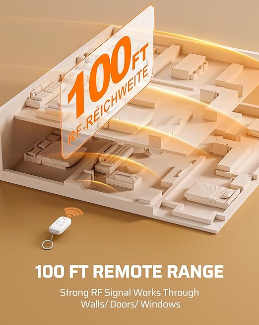 DEWENWILS Remote Control Light Socket - Image 4