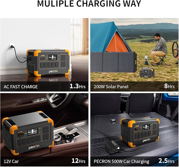 pecron 1800W Solar Generator - Image 7