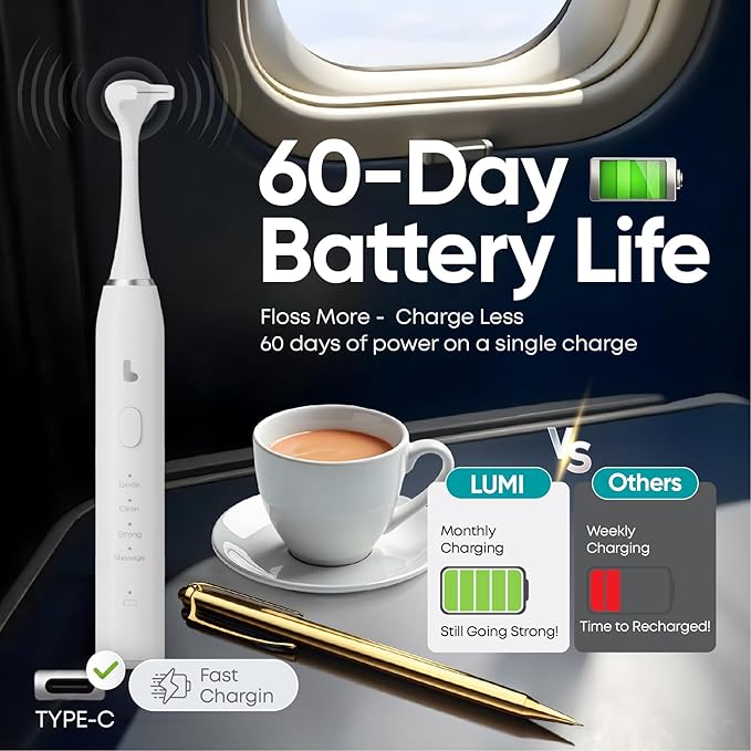 Lumi Electric Flosser | 2 in 1 Electric Flosser - Image 5