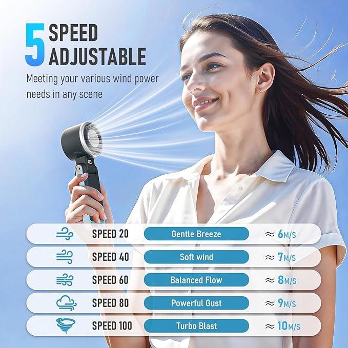 PlayHot Portable Handheld Turbo Fan - Image 3