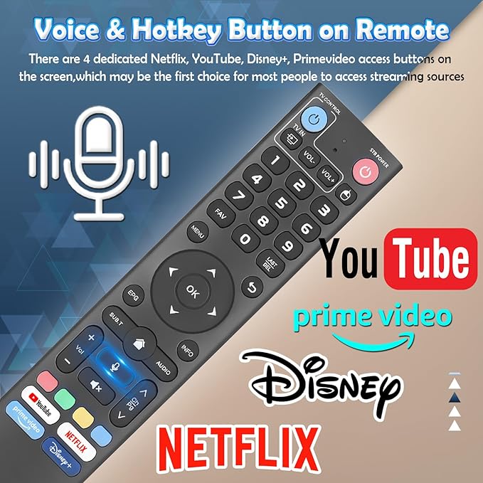 V3 Pro Voice Replacement Remote - Image 7