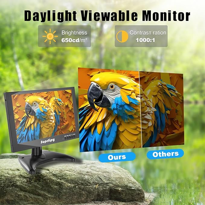 Suprlipy 10.1 Inch Mini Small HDMI Monitor 1920x1200 16:10 IPS Metal Housing - Image 4