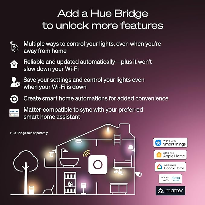 Philips Hue Smart LED A19 Bulb 1-Pack, E26 Base, Full Spectrum Light - Image 9