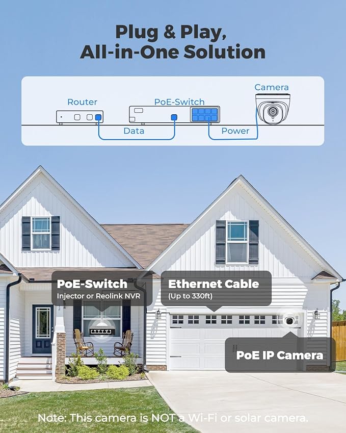 REOLINK Wired Security Camera Outdoor, IP PoE Dome Surveillance Camera - Image 6
