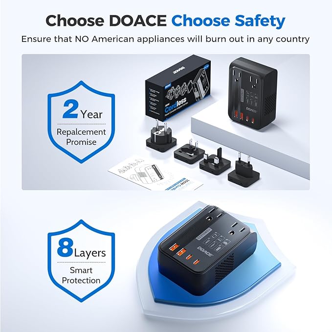 DOACE 350W Voltage Converter US to Europe - 220V to 110V Converter - Image 7